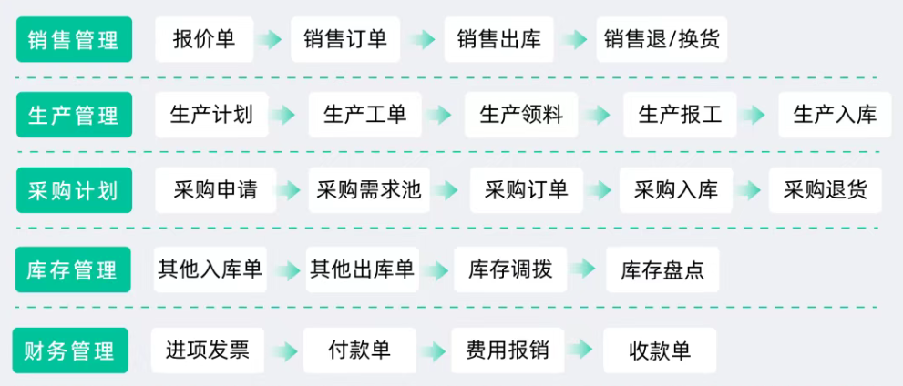 示例图片