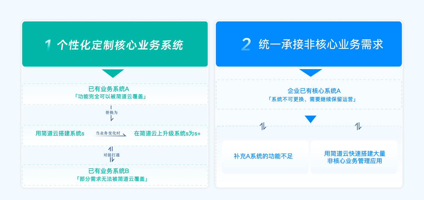示例图片