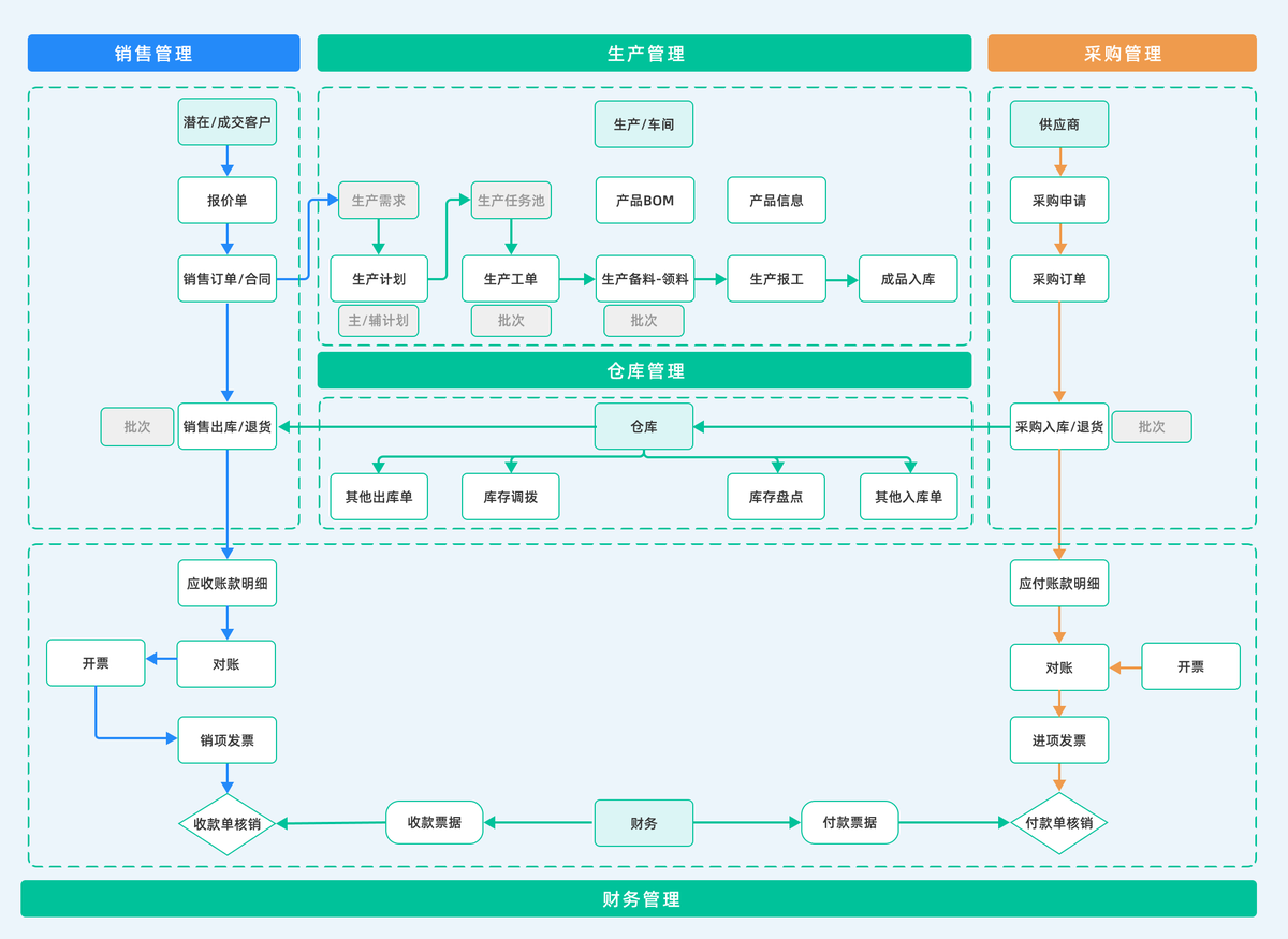 示例图片