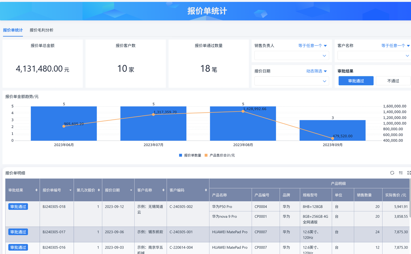 示例图片