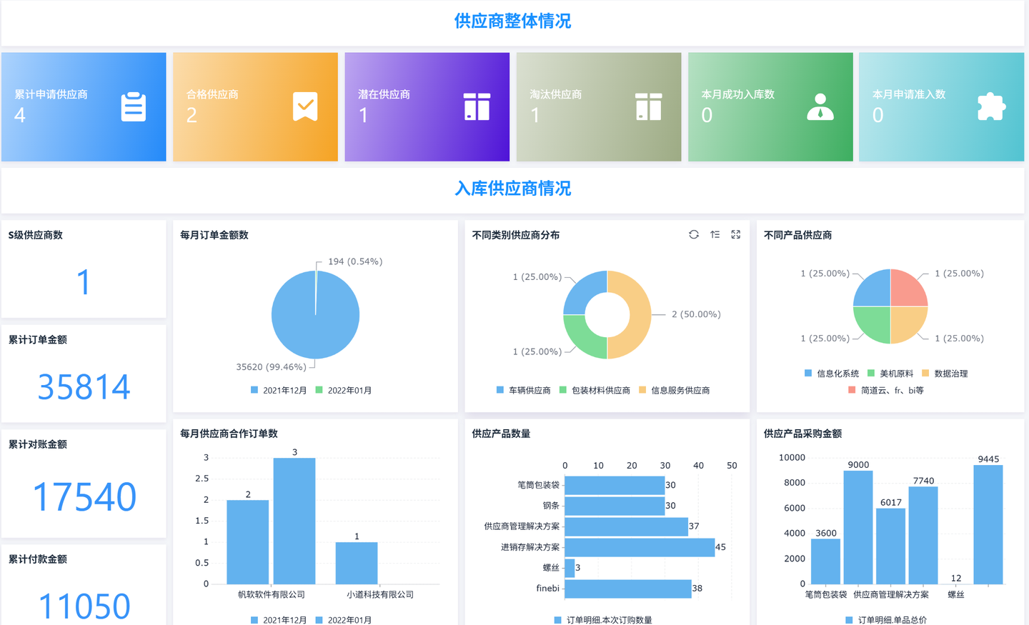 示例图片
