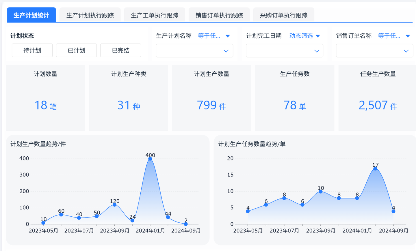 示例图片