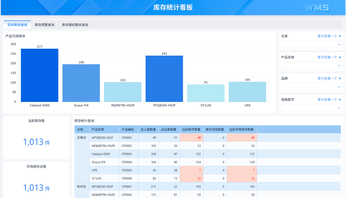 示例图片